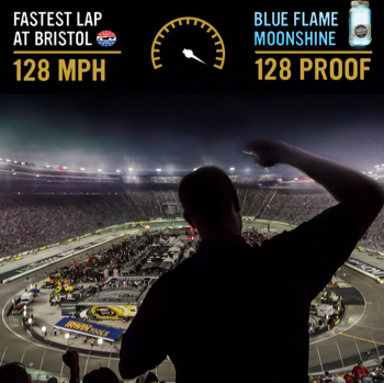 Bristol Motor Speedway 